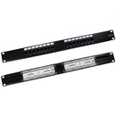 Cat5e Patch Panel - Basic - CommsOnline