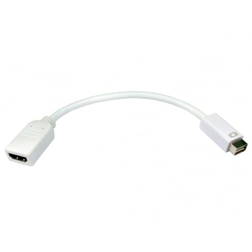 Mini DVI (M) to HDMI (F) Leaded Adapter - CommsOnline