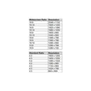 USB 3.0 HDMI Adapter - CommsOnline