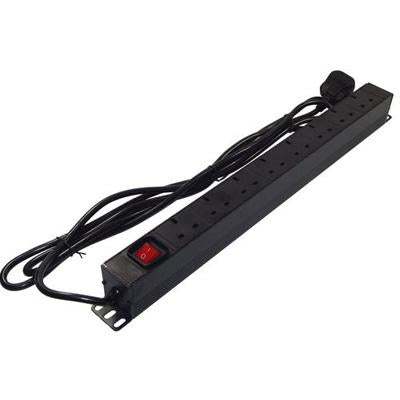 Economy PDU