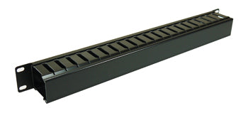 1U 19 inch Cable Dump Panel - CommsOnline