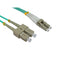 OM3 Fibre Optic Cable LC-SC (Multi-Mode) - CommsOnline