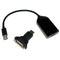 USB 3.0 HDMI Adapter - CommsOnline